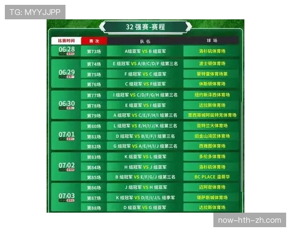 2026世界杯48队赛制规则详解 小组赛晋级淘汰赛如何规定
