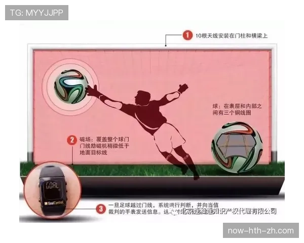 门线技术在足球规则中的判定标准与裁判辅助作用解析 门线技术在足球规则中的判定标准与裁判辅助作用解析