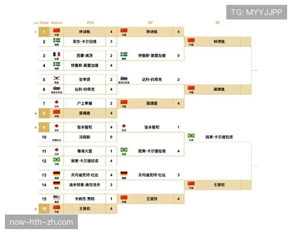 2026世界杯官方淘汰资格规则