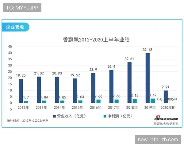 莱万关键战领导力与体系适配度分析 莱万关键战领导力与体系适配度分析