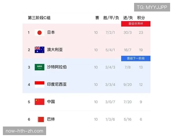2026世界杯东道主球队谁最有机会夺小组第一 2026世界杯东道主球队谁最有机会夺小组第一