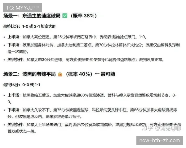 世界杯B组波黑黑马指数公布 世界杯B组波黑黑马指数公布
